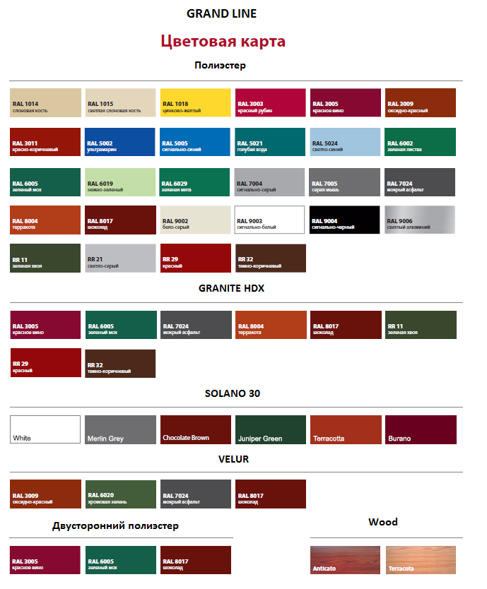 Гранд лайн адрес. Цветовой RAL Гранд лайн. Цвета RAL Grand line металлочерепица. RAL цвета Гранд лайн. Стандартные цвета рал Гранд лайн.